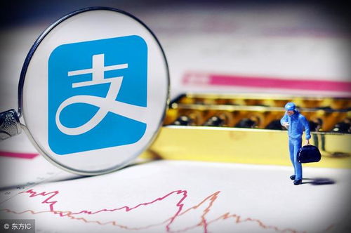 余額寶收益跌破4%還要買嗎？探究恒特發(fā)背景下的理財新思路